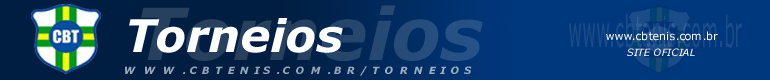 Confedera&ccedil;&atilde;o Brasileira de T&ecirc;nis
